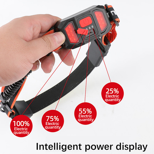 D Cob Headlight Usb Rechargeable Outdoor Cycling Search 8787