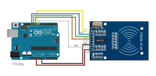 Rc522 Módulo Kit Rfid 13,56 Mhz Arduino Llavero Tarjeta