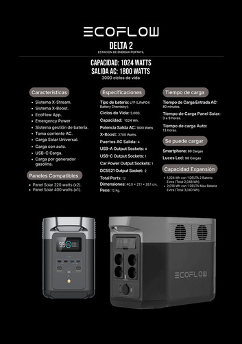 Ecoflow - Delta 2