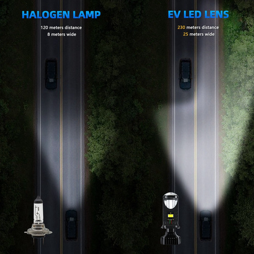 Lente De Proyector H4 Bi-led De 20000 Lm, 80 W, For Automóv