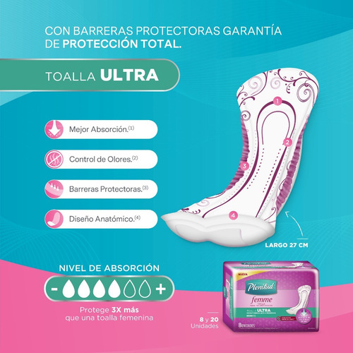 Plenitud Toalla Ultra Femme X 20