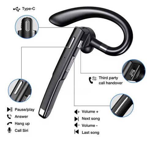 Auriculares Bluetooth Monoaurales Con Cancelación De Ruido