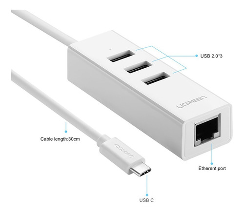 Adaptador Usb Tipo C A 3 Puertos Usb 2.0 Y Rj45 Ugreen