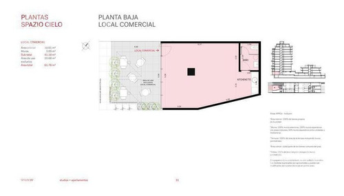 Vendo Local Comercial De 40m2 Más Patio De 20m2, Garaje Opcional, Estrena 09/2023, Pocitos