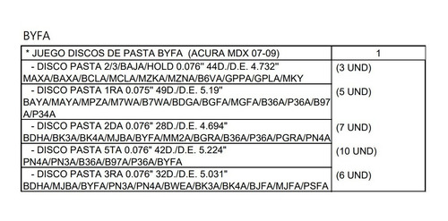 Juego Discos Pasta Transmisión Automática Byfa Mdx 07-09