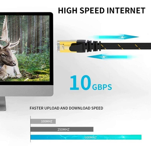 Imagen 2 de 6 de Cable De Red Lan Ethernet Cat7 10gbps Rj45 Internet 8 Metros