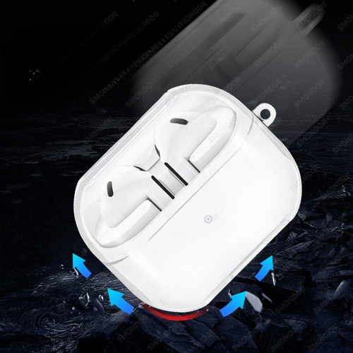 Funda Para Samsung Galaxy Buds 3 Pro Cáscara Transparente