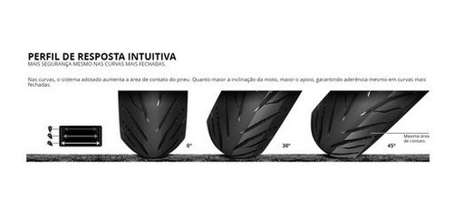 Pneu Traseiro Cb300 Twister 250 140/70-17 Ira Masker Gp Mt03