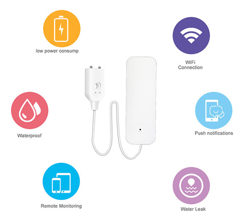 Detector De Sensor, Alarme, Água, Wi-fi, Nível De Água Para