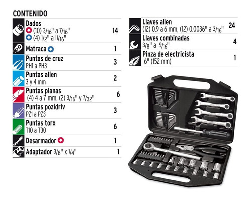 Kit Llave Bocallaves Combinadas Mecanica 70p Pretul Truper
