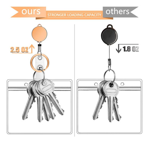 2 Pcs Cordones Retráctiles Tarjetas De Identificación...