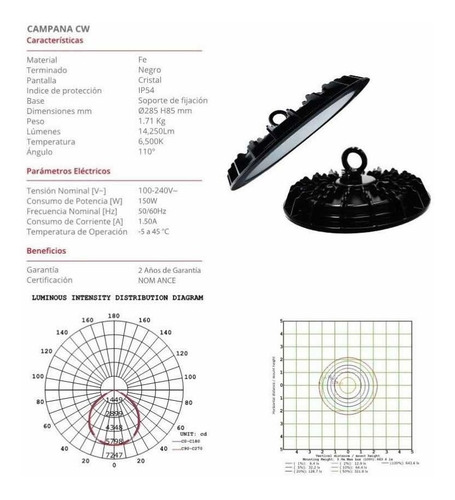 Imagen 5 de 5 de Paq 6 Campana Industrial Tipo Ufo 150w Fria Tecnoled Cw150