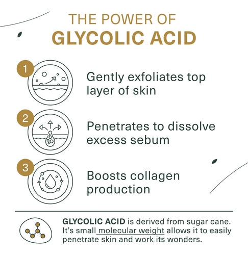 Limpiador Facial Con Acido Glicolico 10% Botanic Tree 170ml