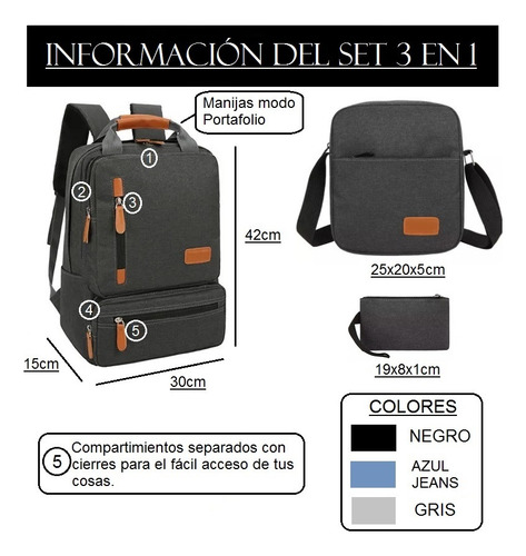 Mochila Urbana Mediana Set 3 En 1! Unisex Multiuso 18.5l Negro Liso