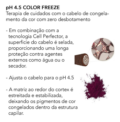 Imagem 3 de 4 de Máscara Schwarzkopf Bonacure Ph 4.5 Color Freeze 200ml