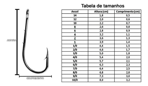 Anzol Albatroz Fishing 4330 Níquel N°6/0 Cartela Com 06 Un