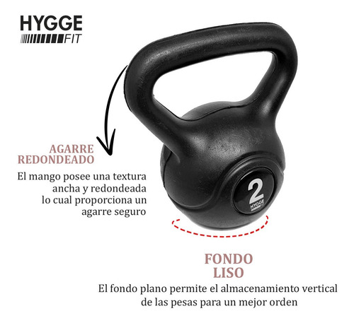 Imagen 5 de 10 de Pesa Rusa Kettlebell Importada 2 Kg Gym Fitness Crossfit