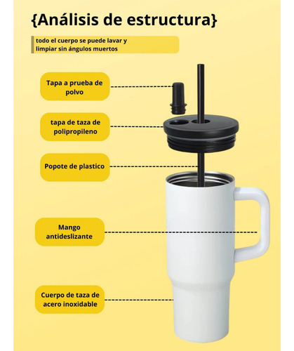 10 Termo De Acero Inoxidable 750ml Con Asa Y Popote Mayoreo Surtido