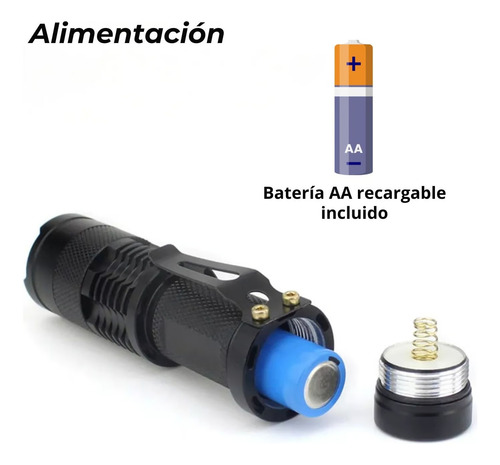 Linterna Detector Billetes Uv 395nm Luz Ultravioleta Recarga