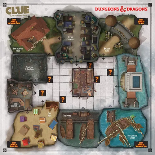 Juego De Mesa Usaopoly D&d Clue Versión 2019