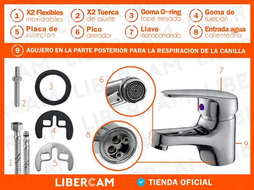 Canilla monocomando para lavatorio hotsell
