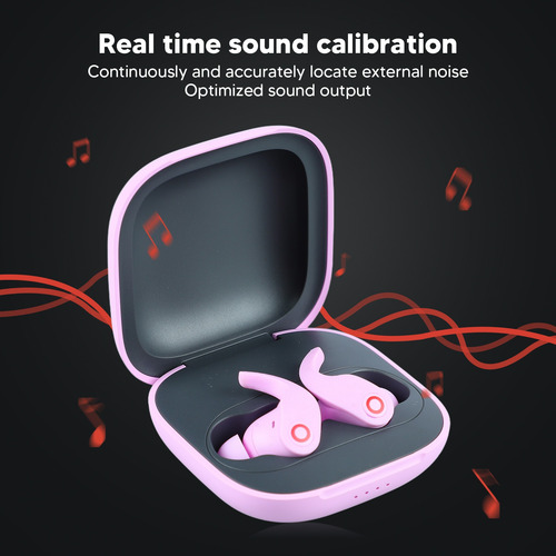 Auriculares Bluetooth Inalámbricos De Doble Entrada