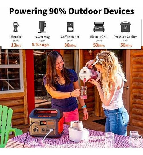 Imagen 6 de 7 de Generador De Energía Portátil Con Batería De Litio Jackery
