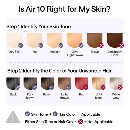 Ipl Hair Removal Device Ulike Air 10 For Women And Men