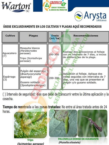 Warton 250 Ml Insecticida Mosquita Blanca Uso Agricola