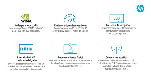 Notebook Hp 15-cs1001la Intel Core I5 8gb 256gb