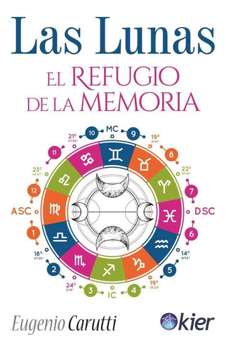 Las Lunas Refugios De La Memoria- Carutti Eugenio Libro Kier