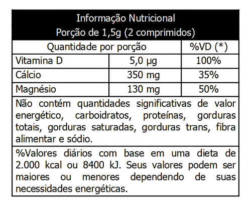 Compenss 40mg Tiaraju 60 Comprimidos Colágeno Tipo Ii Sabor Without Flavor