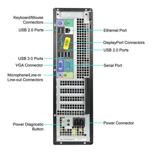 Imagem 3 de 3 de Dell - Optiplex 9010 - Intel Core I5 - Ssd 480gb - 8gb Ram