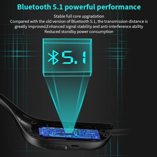Imagen 7 de 9 de Auriculares Inalámbricos Bluetooth De Conducción Ósea Auricu
