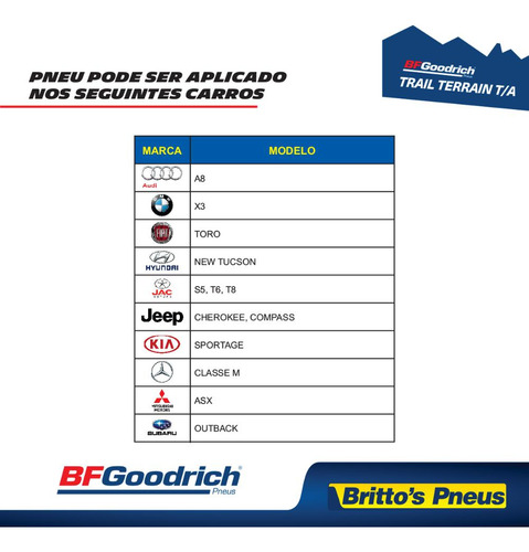 Pneu Bf Goodrich Aro 17 Trail Terrain 225/60 R17
