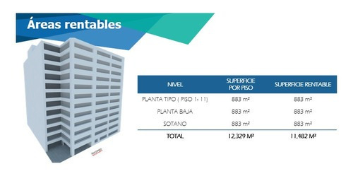 Edificio Venta-renta. Cuauhtémoc