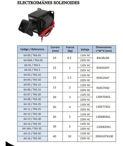 Electroimánes Solenoides 20mm 4kg 220v Ac 130x77x61