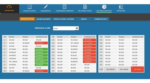 Planilha De Controle Financeiro Excel Editável Chgroup 2022