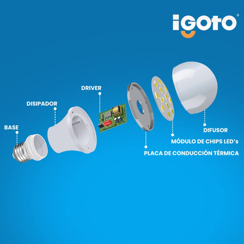 Bombilla Led A60 12w Luz Cálida 10 Pack