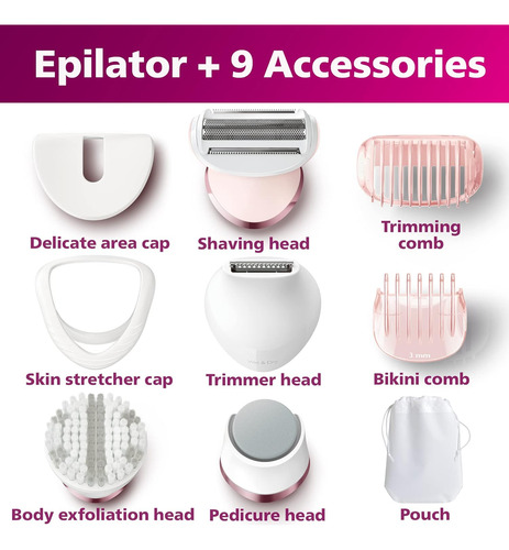 Philips Depiladora Series 8000 5 En 1 Para Mujer, Tri...