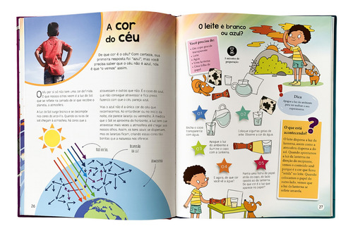 Praticas De Laboratorio - O Universo E Os Planetas: Praticas De Laboratorio - O Universo E Os Planetas, De Martin Cobos, Fernando. Editora Girassol, Capa Dura, Edição 1 Em Português, 2024