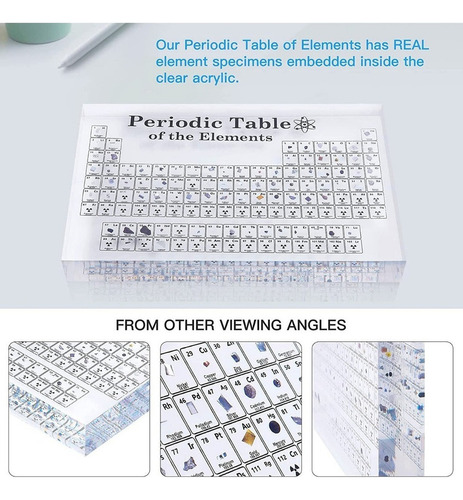 Para Amostras De Elementos Químicos Da Tabela Periódica