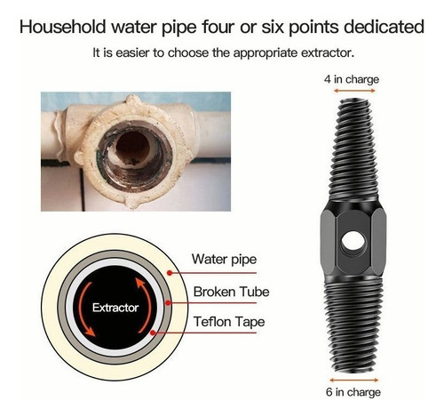 Para 1 Extractor De Tornillos 1 Pieza 1/2 +3/4 Tubo