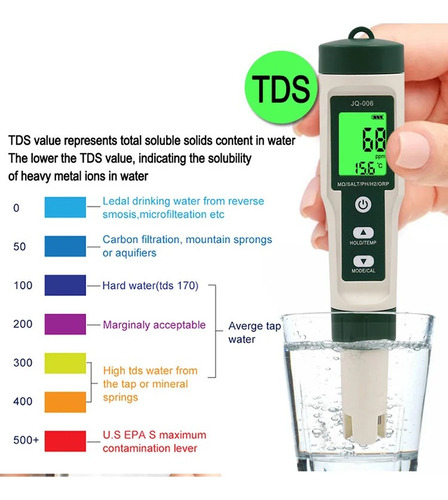 Medidor De Ph, Conductividad, Tds/temp 3 En 1 Jq-006