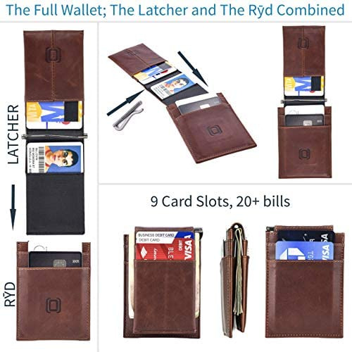 ¿acoplaron The Latcher Y The R? D La (s) Cartera (s) Modular