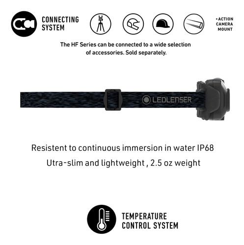 Ledlenser Hf4r Core Manos Libres, Faro Recargable, Al Agua,
