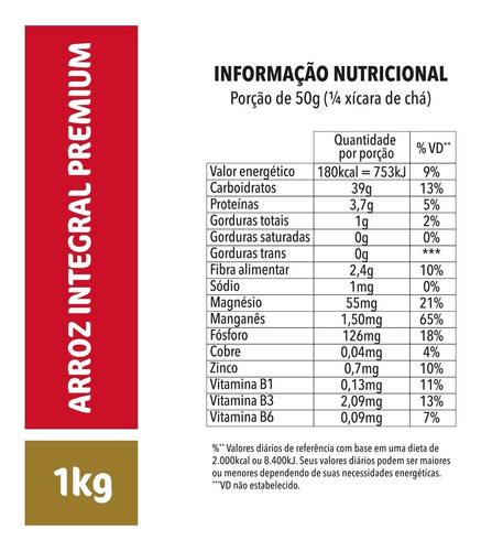 Imagem 2 de 2 de Arroz Integral Premium Joli - Tipo 1 - 1kg