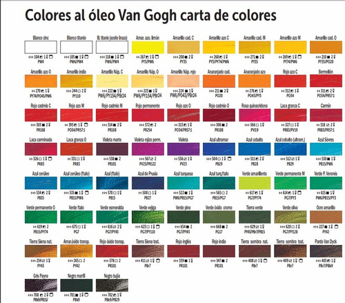 Imagen 2 de 4 de Óleo Van Gogh Serie 2 Por 40 Ml