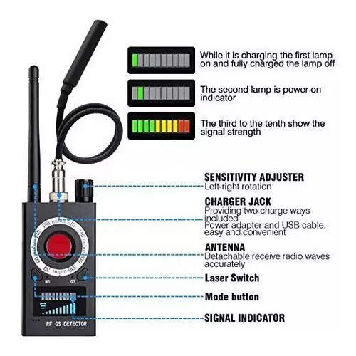 Detector de radiofrecuencia, cámaras, gps - Costa Rica
