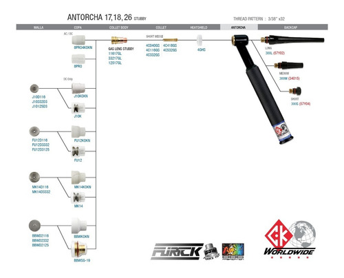 Imagen 5 de 6 de Furick Cup | 8 Pro - Copa Ceramica Tig #8